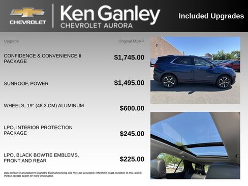 Used 2023 Chevrolet Equinox Premier FWD image 6