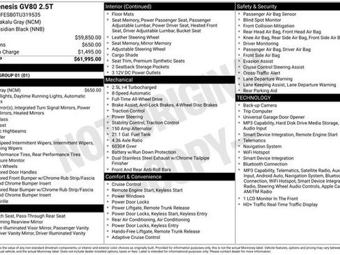 Certified 2026 Genesis GV80 2.5T AWD/4WD image 2