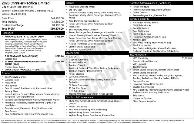 Used 2020 Chrysler Pacifica Limited w/ Advanced Safetytec Group FWD image 30