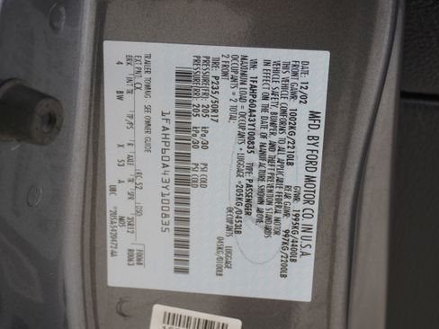 Used 2003 Ford Thunderbird RWD image 27