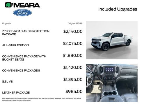 Used 2020 Chevrolet Silverado 1500 RST AWD/4WD image 4