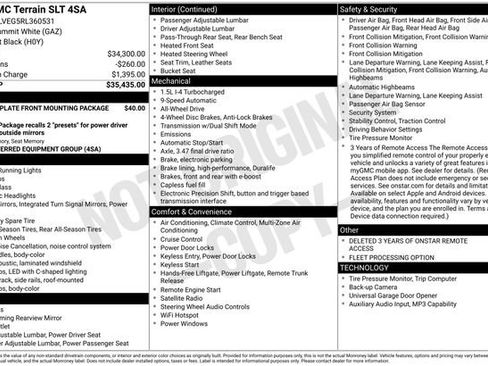 Used 2024 GMC Terrain SLT AWD/4WD image 6
