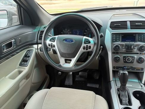 Used 2015 Ford Explorer FWD image 29
