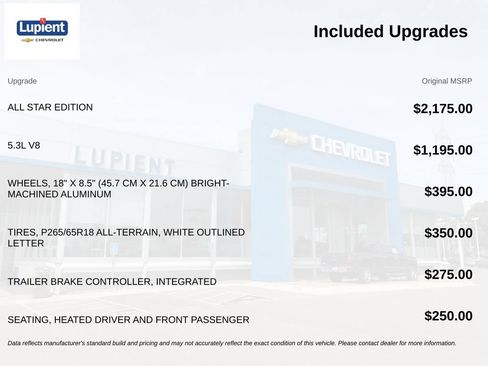 Used 2018 Chevrolet Silverado 1500 LT w/ All Star Edition AWD/4WD image 4