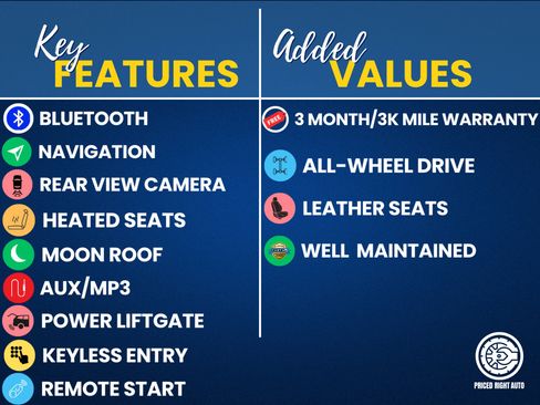 Used 2019 Cadillac XT5 Premium Luxury AWD/4WD image 3