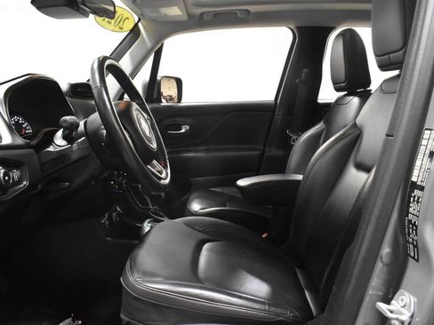Used 2021 Jeep Renegade Limited w/ Sun & Sound Group AWD/4WD image 3