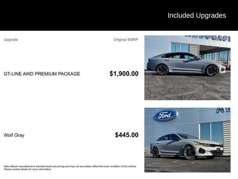 Used 2022 Kia K5 GT-Line w/ GT-Line Awd Premium Package image 3