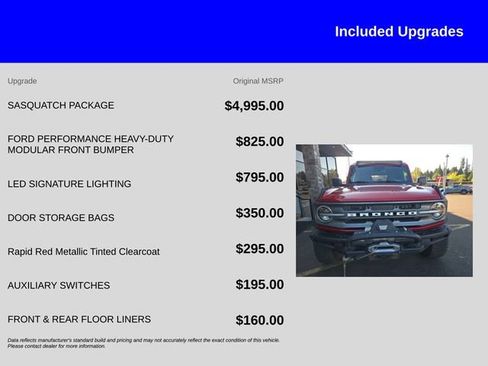 Used 2021 Ford Bronco Big Bend w/ Sasquatch Package AWD/4WD image 11