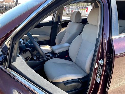 Used 2019 Kia Sorento FWD image 8