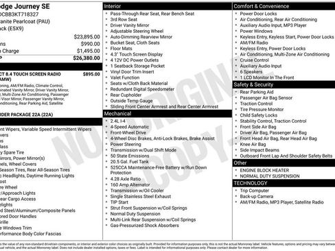 Used 2019 Dodge Journey SE image 14