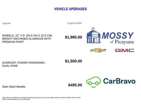 Certified 2022 GMC Yukon Denali RWD image 13