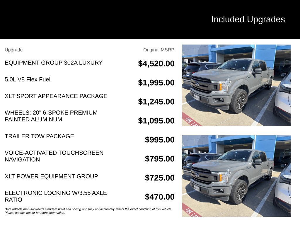 Used 2018 Ford F150 XLT w/ Equipment Group 302A Luxury RWD image 5