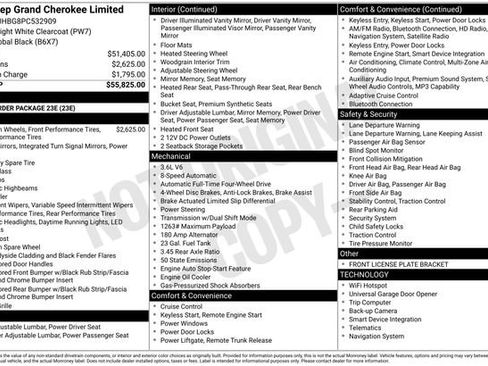 Used 2023 Jeep Grand Cherokee Limited AWD/4WD image 5