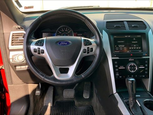 Used 2015 Ford Explorer Sport w/ Equipment Group 401A AWD/4WD image 4