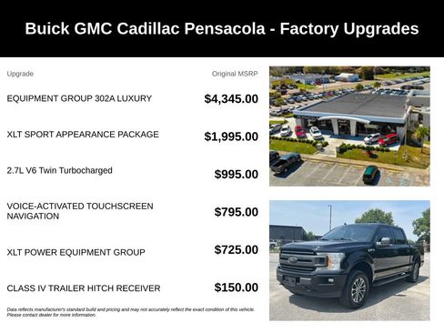 Used 2020 Ford F150 XLT w/ Equipment Group 302A Luxury AWD/4WD image 4