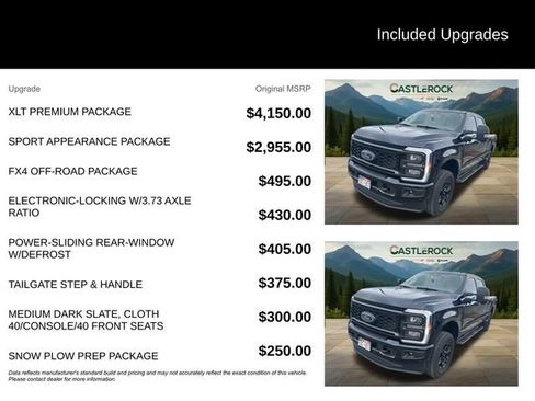 Used 2024 Ford F250 XLT w/ XLT Premium Package image 5