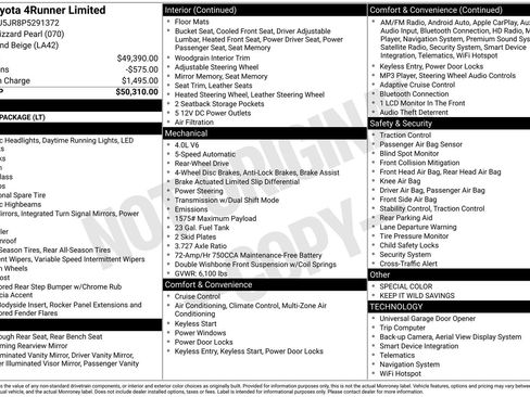 Certified 2023 Toyota 4Runner Limited image 6