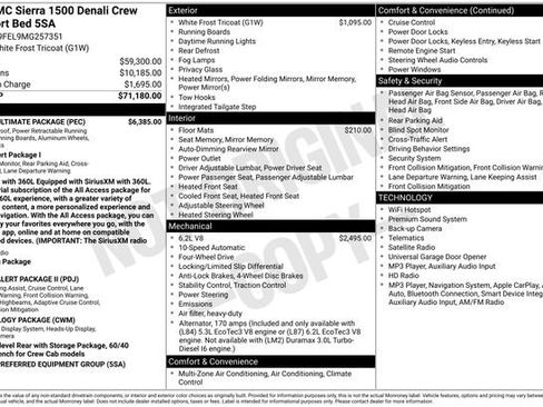 Certified 2021 GMC Sierra 1500 Denali w/ Denali Ultimate Package AWD/4WD image 14