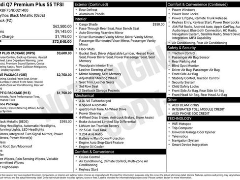 Used 2022 Audi Q7 3.0T Premium Plus w/ Premium Plus Package AWD/4WD image 3
