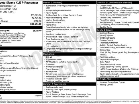 Used 2011 Toyota Sienna XLE w/ Premium Pkg AWD/4WD image 3