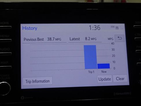 Used 2023 Toyota Camry SE image 37