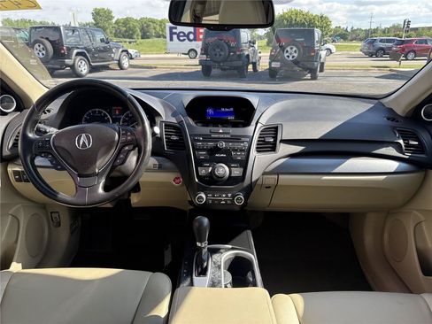 Used 2017 Acura RDX AWD image 35