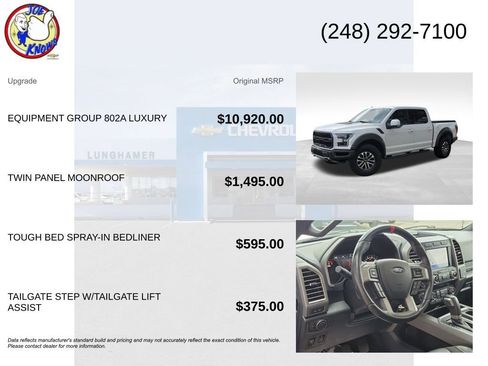 Used 2020 Ford F150 Raptor w/ Equipment Group 802A Luxury AWD/4WD image 5