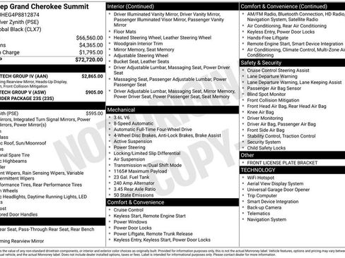 Certified 2023 Jeep Grand Cherokee Summit w/ Adv Protech Group IV image 42