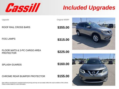 Used 2016 Nissan Rogue SV AWD/4WD image 30
