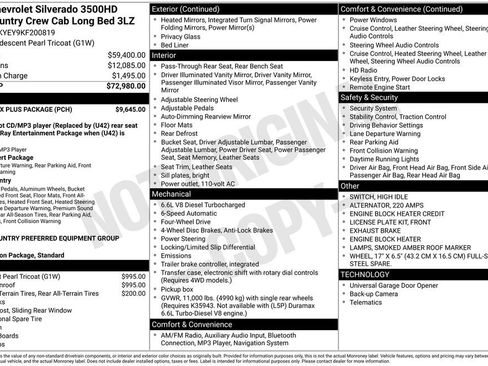 Used 2019 Chevrolet Silverado 3500 High Country w/ Duramax Plus Package image 3