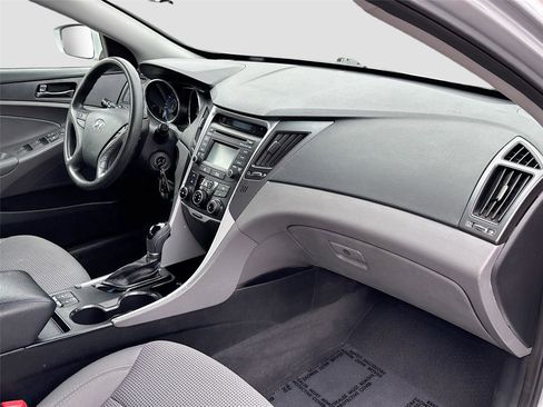 Used 2014 Hyundai Sonata GLS w/ Popular Equipment Group 2 image 29