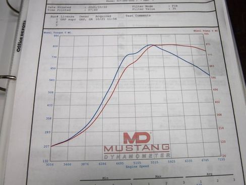 Used 1997 Toyota Supra Turbo RWD image 64