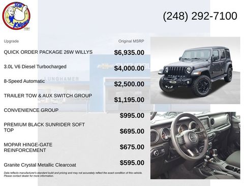 Used 2023 Jeep Wrangler Unlimited Sport AWD/4WD image 5