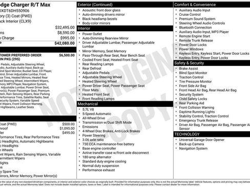 Used 2013 Dodge Charger R/T image 2