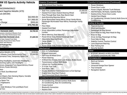 Used 2022 BMW X5 xDrive40i w/ M Sport Package AWD/4WD image 13