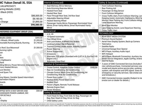 Used 2023 GMC Yukon XL Denali AWD/4WD image 6