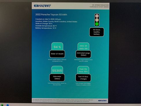 Used 2022 Porsche Taycan 4 Cross Turismo image 28