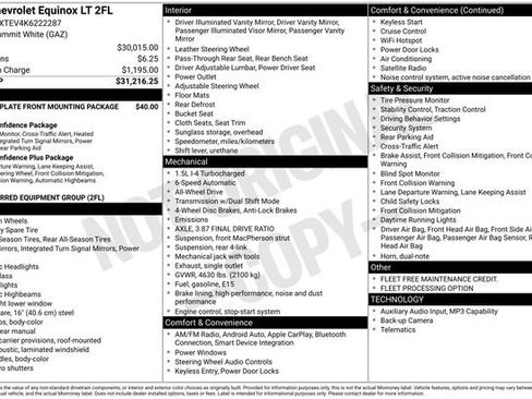 Certified 2019 Chevrolet Equinox LT AWD/4WD image 24