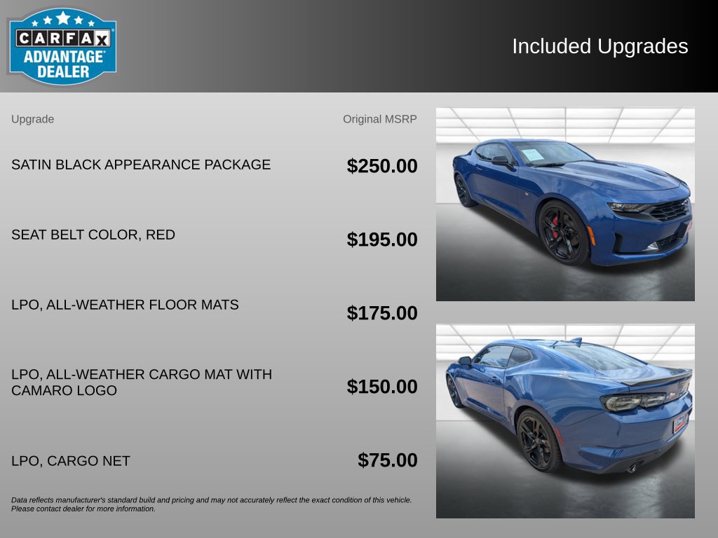 Used 2024 Chevrolet Camaro LT w/ RS Package RWD image 6