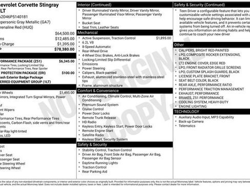 Used 2023 Chevrolet Corvette Stingray Coupe w/ Z51 Performance Package image 5