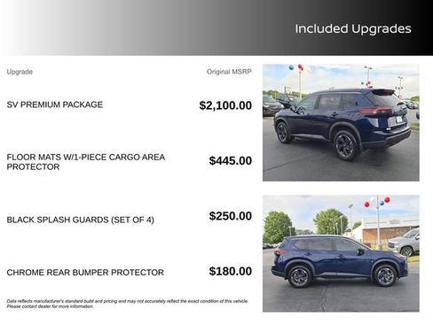 Certified 2024 Nissan Rogue SV w/ SV Premium Package FWD image 14