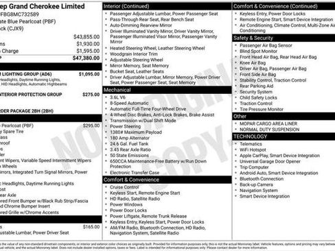 Certified 2021 Jeep Grand Cherokee Limited w/ Premium Lighting Group AWD/4WD image 8