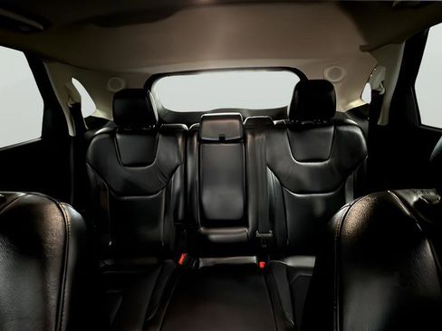 Used 2019 Ford Edge Titanium w/ Cold Weather Package AWD/4WD image 25