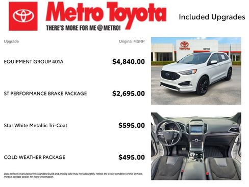 Used 2020 Ford Edge ST w/ Equipment Group 401A AWD/4WD image 4
