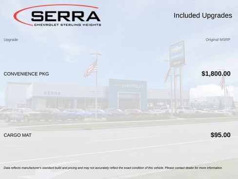Used 2013 Kia Sportage LX w/ Convenience Pkg FWD image 2