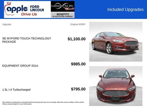 Used 2014 Ford Fusion SE FWD image 4