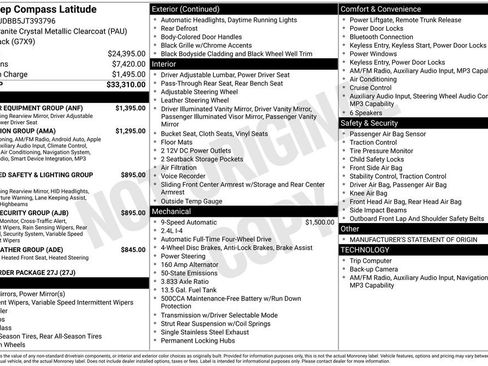 Used 2018 Jeep Compass Latitude w/ Popular Equipment Group image 6