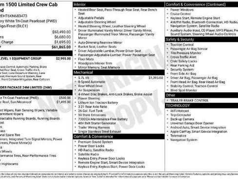 Used 2019 RAM 1500 Limited image 5
