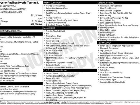 Used 2023 Chrysler Pacifica Touring-L FWD image 26