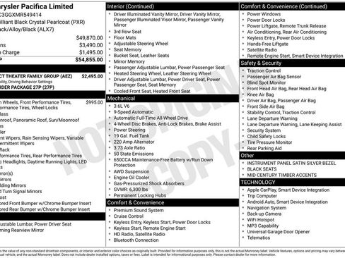 Used 2021 Chrysler Pacifica Limited w/ Uconnect Theater Family Group image 37